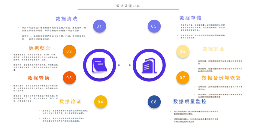 cash_flow_management2_zoom43