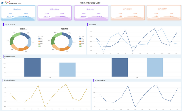 cash_flow_management4_zoom53