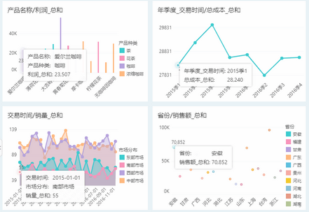chart_animation_zoom56