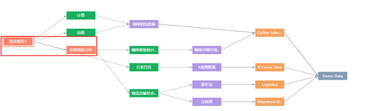 complexdashboard_and_complexdashboard_zoom63