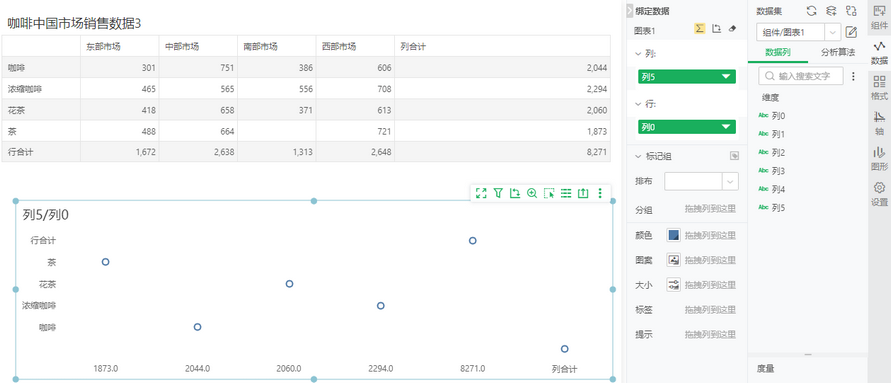 component_data_zoom71