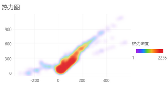 correcttype_proportion_heat_zoom68