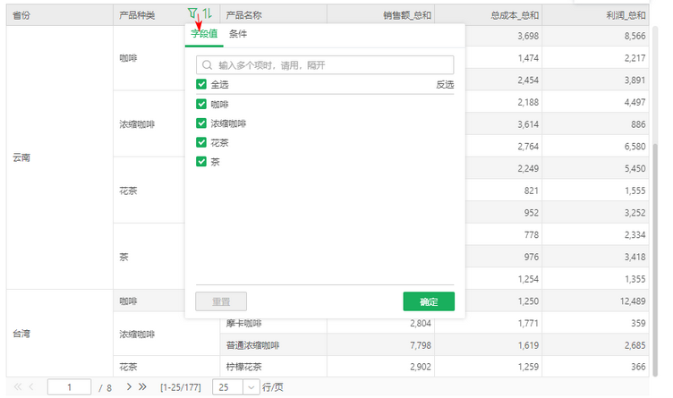 dashboard_adhocanalysis_zoom82