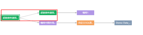dashboard_and_hyperlinkdashboard_zoom63