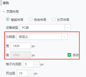 dashboard_cavas_zoom82