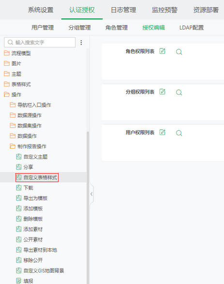dashboard_custom_table_style_permission_zoom82