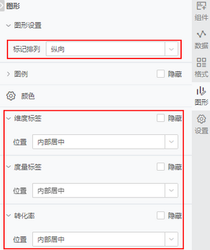 dashboard_funnel_graphics_settings_zoom82
