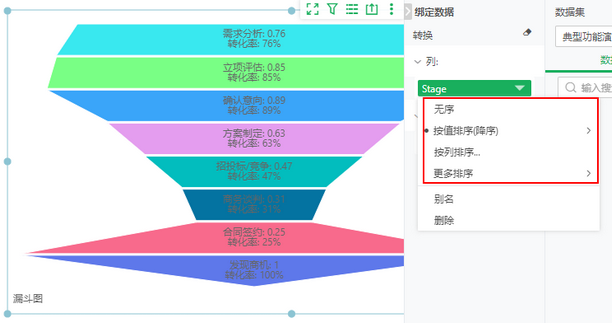 dashboard_funnel_optimization_zoom82