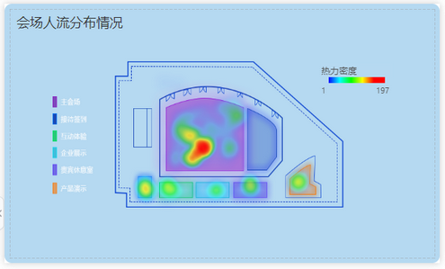 dashboard_heatmap_zoom82