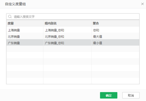 dashboard_measure_optimization_2_zoom82