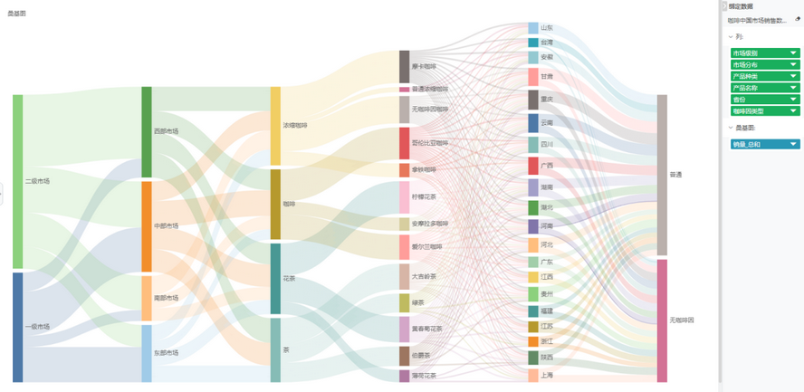 dashboard_sankey_zoom73