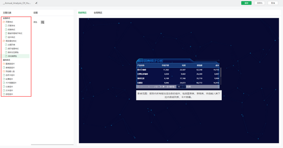 dashboardthemeoptimization_zoom42
