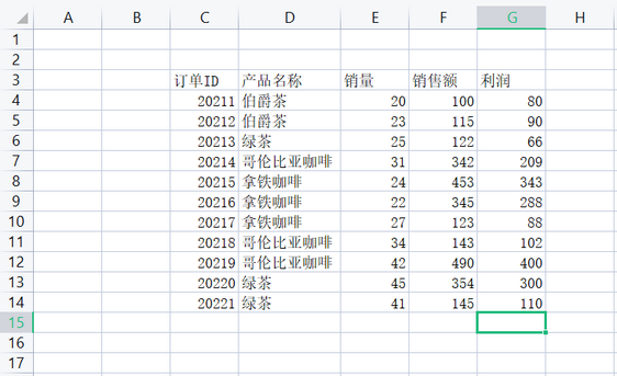 data_report_61_zoom77