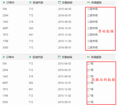 database_datamask_hidden_character_length_result_zoom71