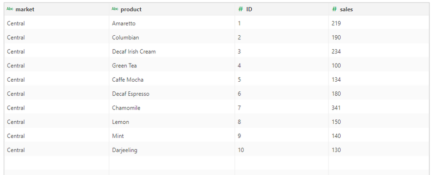 database_postgresql_data_zoom96