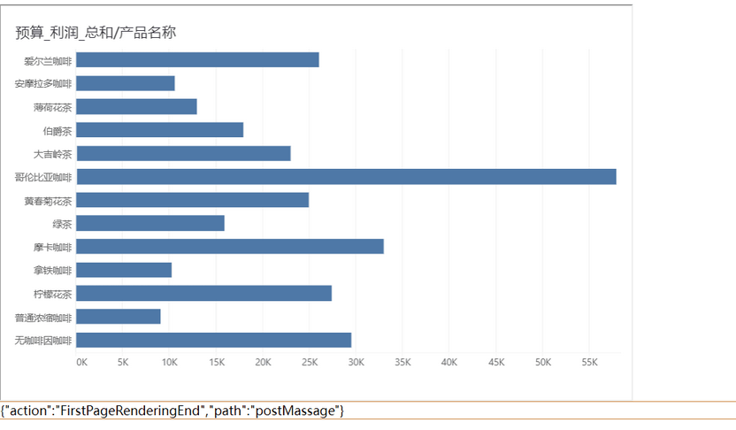 dataprocess_hyperlink9_zoom79
