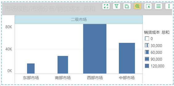 dataprocess_linkage_enlarge2_zoom85
