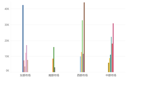 dataprocess_linkage_switchdrill_zoom86