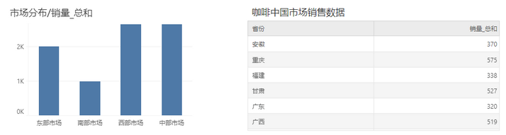 dataprocess_linkage_transferparameter6_zoom73