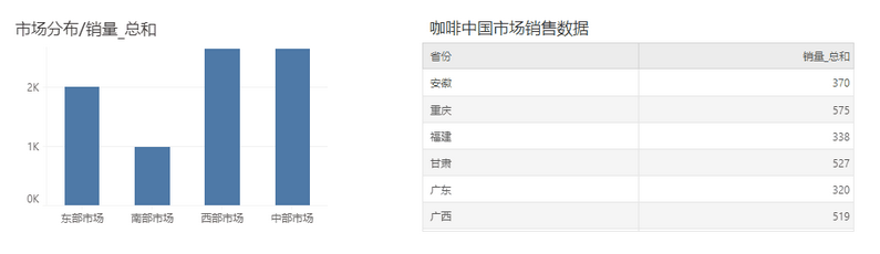 dataprocess_linkage_transferparameter9_zoom80