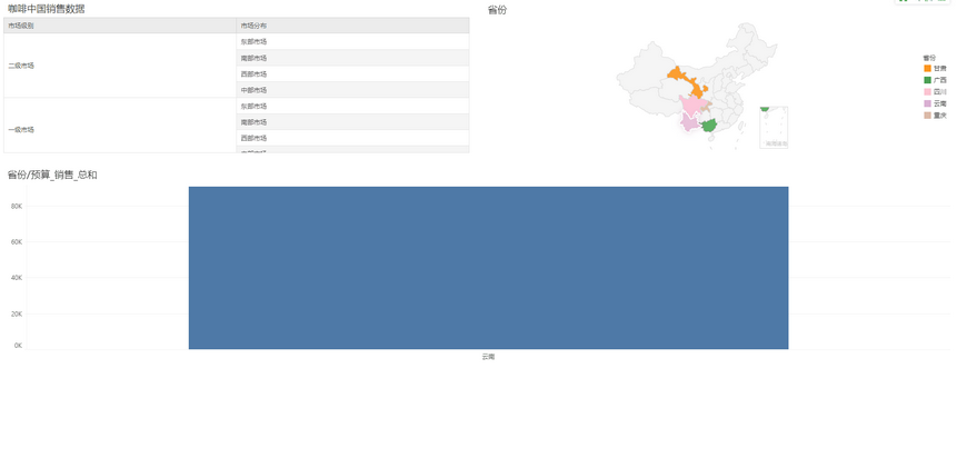 dataprocess_linkage_transferparameter_eg2_result_zoom48