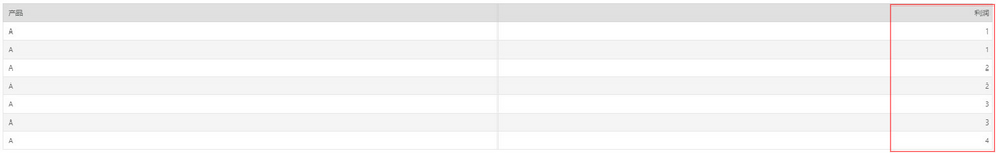 dataprocess_product1_zoom63