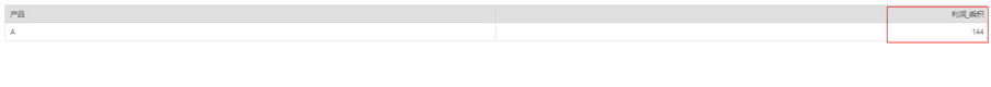 dataprocess_product2_zoom62