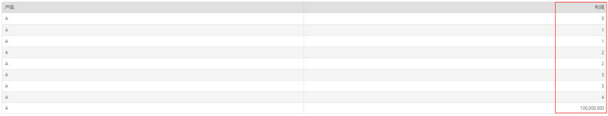 dataprocess_quartile1_zoom61