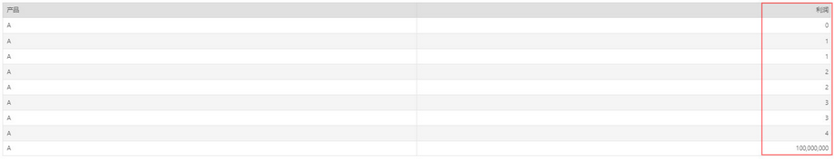 dataprocess_quartile1_zoom63
