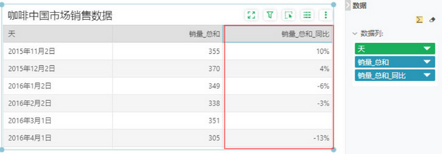dataprocess_yearringratio4_zoom85
