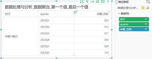 dataprocessfirstlastdemo2_zoom60