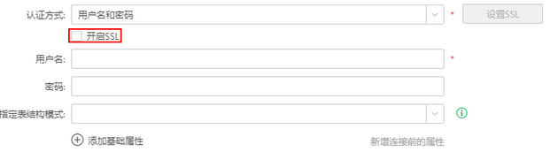 datasource_ssl_zoom86