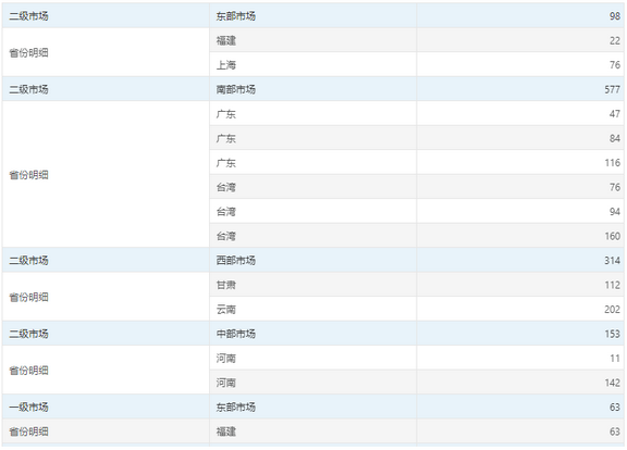 db_complexform_case1_zoom75