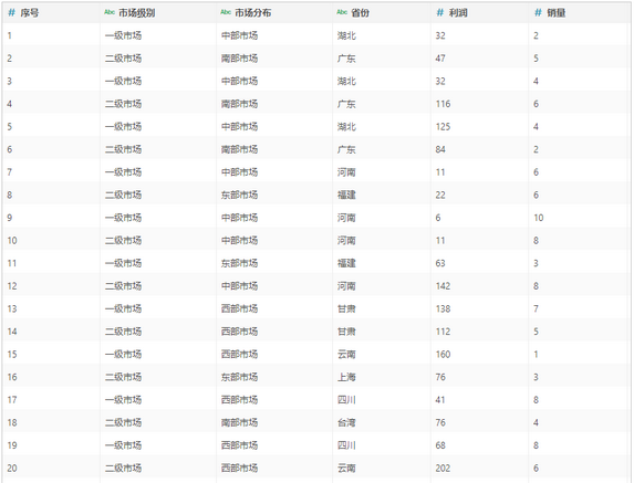 db_complexform_case2_zoom69