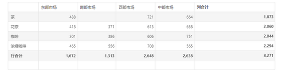 db_complexform_cell_calculation_6_zoom65