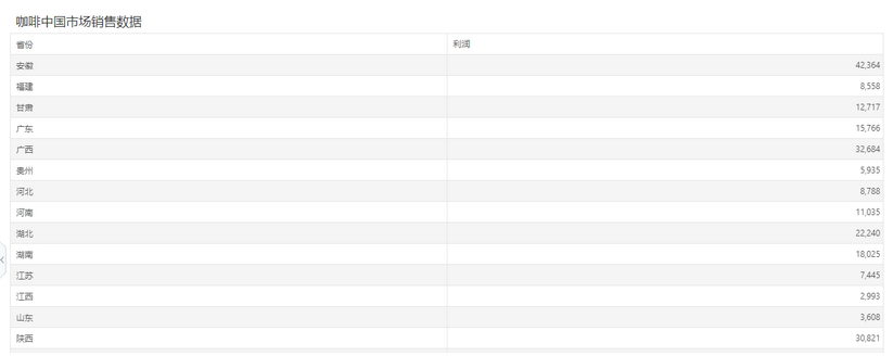 db_complexform_cell_calculation_9_zoom65