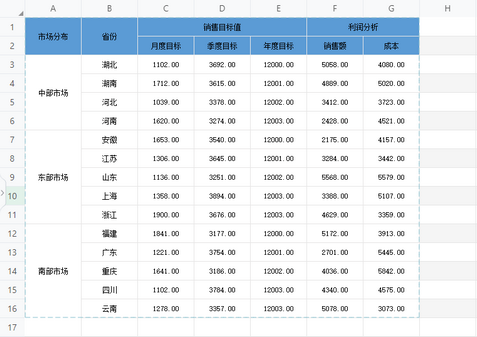 db_complexform_spreadsheet_pastedata_zoom63