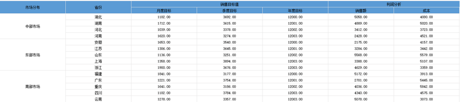 db_complexform_spreadsheet_rawdata_zoom59