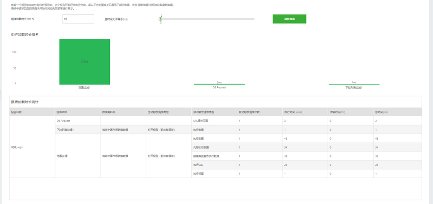 db_execution_process_zoom49