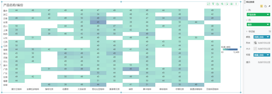 db_heatmap_optimization_zoom56