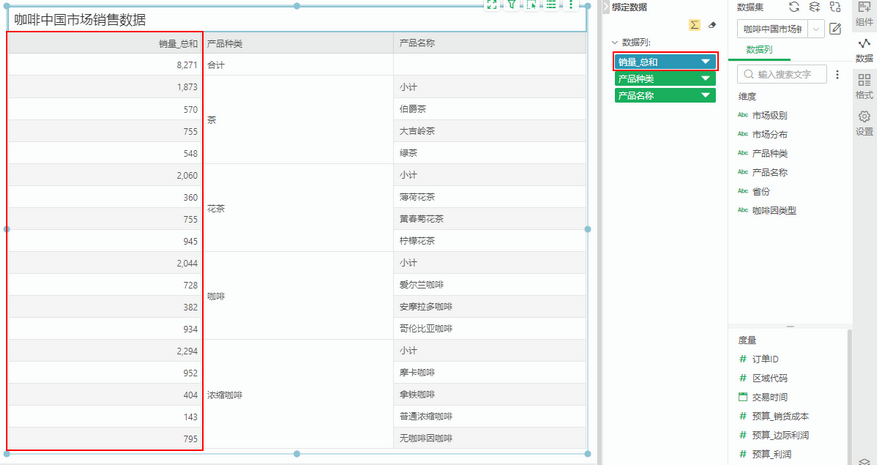 db_index_data_zoom73