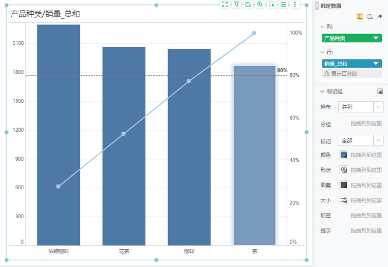 db_pareto_optimization_zoom85
