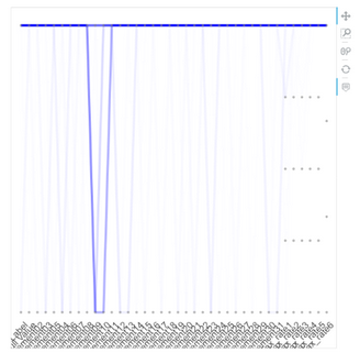 depthanalysis__feature_importance_histogram2_zoom70