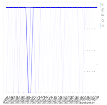 depthanalysis__feature_importance_histogram2_zoom75