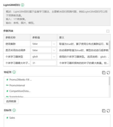 depthanalysis__final_configuration_of_lightgbm_regression_operator_zoom54