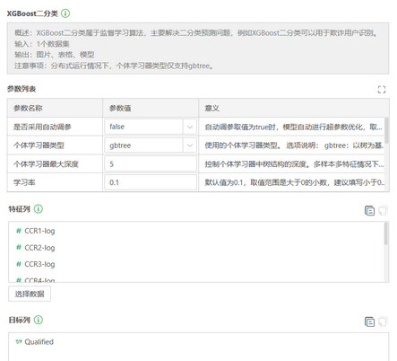 depthanalysis__final_configuration_of_xgboost_binary_classification_operator_zoom54