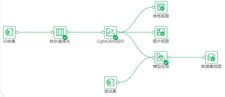 depthanalysis__model_workflow_construction2_zoom54