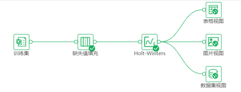 depthanalysis__model_workflow_construction3_zoom69