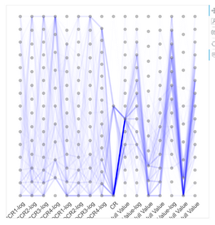 depthanalysis__parallel_coordinates_zoom54