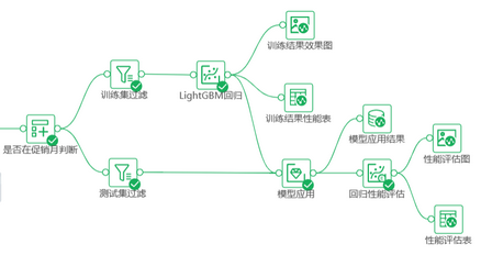 depthanalysis__training_and_evaluation_flowchart_zoom57